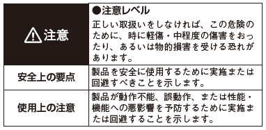 KM-PM ご使用の前に 1 