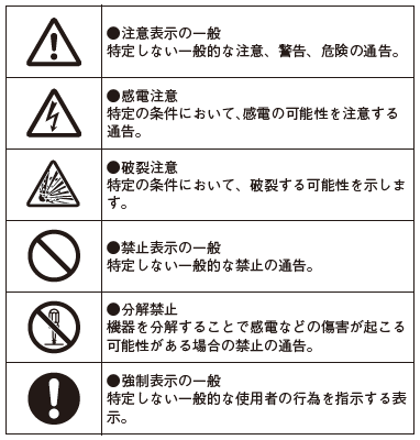 KM-PM ご使用の前に 2 