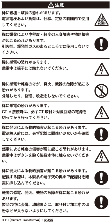 KM-PM ご使用の前に 3 