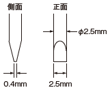 KM-PM ご使用の前に 7 