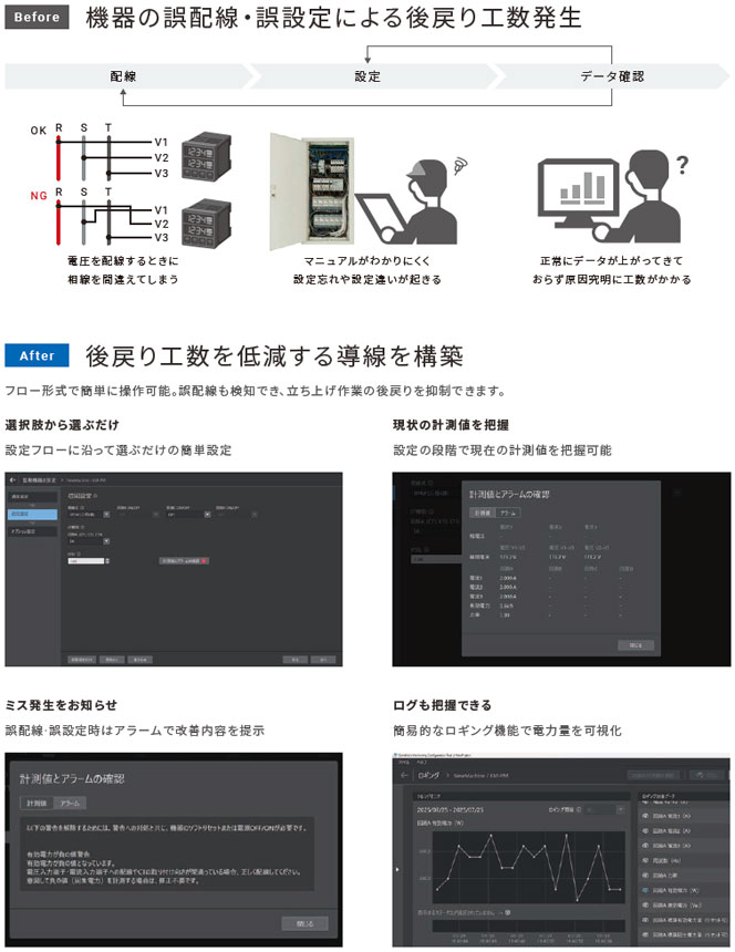 KM-PM 特長 14 