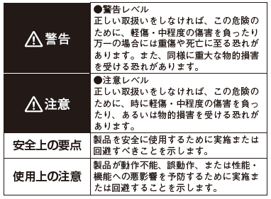 S8AS2 ご使用の前に 2 