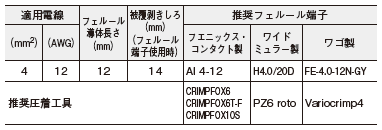 S8AS2 ご使用の前に 31 
