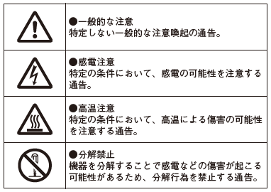 S8AS2 ご使用の前に 3 