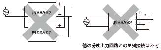 S8AS2 ご使用の前に 38 