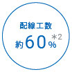 S8AS2 特長 10 