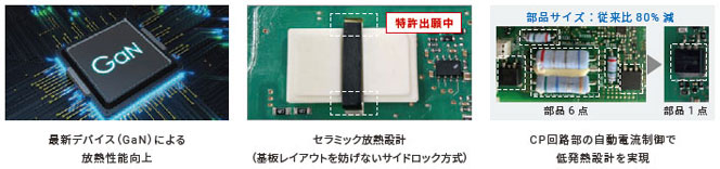 S8AS2 特長 5 