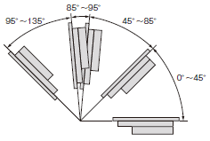 NYEシリーズ 定格/性能 10 