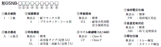 G5NB 形式/種類 1 