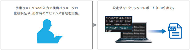 GD シリーズ 特長 17 