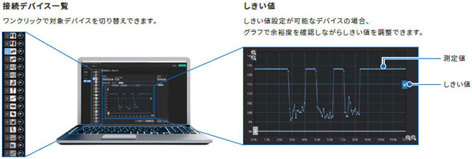 GD シリーズ 特長 18 