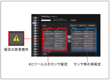 GD シリーズ 特長 23 