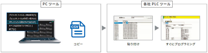 GD シリーズ 特長 9 