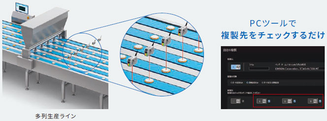 GD シリーズ 特長 13 