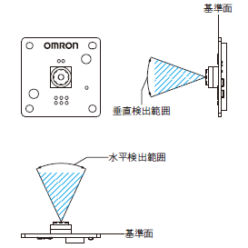B5T-007003 定格/性能 16 