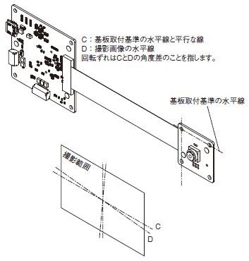 B5T-007003 定格/性能 21 