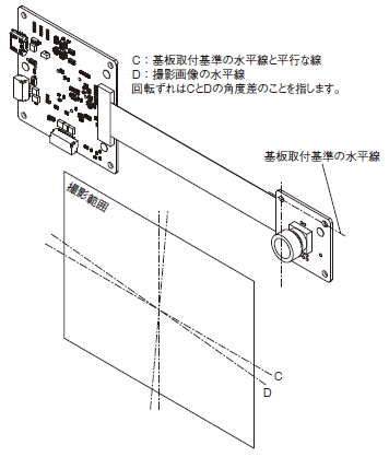 B5T-007003 定格/性能 22 