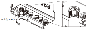 S8NR-S / S8R-BB ご使用の前に 32 