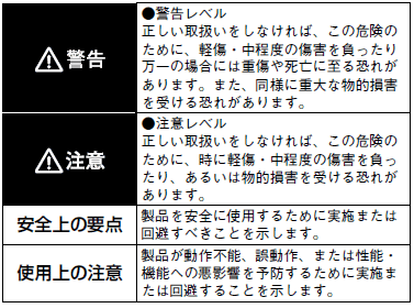 S8NR-S / S8R-BB ご使用の前に 3 