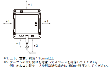 S8NR-S / S8R-BB ご使用の前に 45 