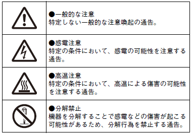 S8NR-S / S8R-BB ご使用の前に 4 