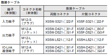 S8NR-S / S8R-BB ご使用の前に 8 