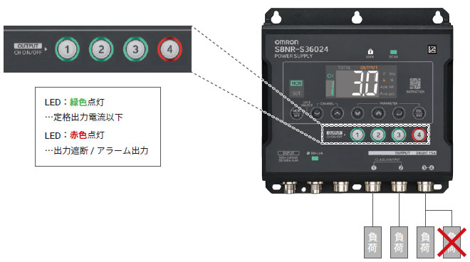 S8NR-S / S8R-BB 特長 20 