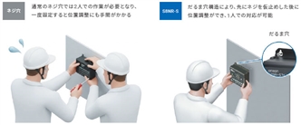 S8NR-S / S8R-BB 特長 5