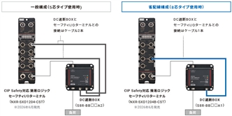 S8NR-S / S8R-BB 特長 9