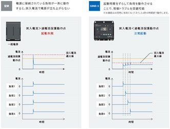S8NR-S / S8R-BB 特長 15