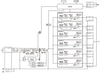 S8NR-S / S8R-BB 配線/接続 6 