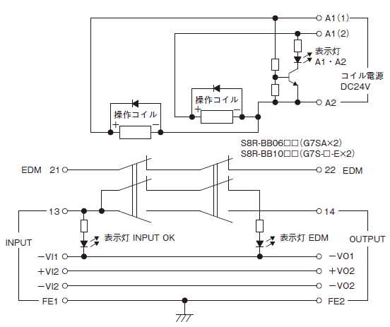 S8NR-S / S8R-BB 配線/接続 9 