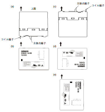 G9KD ご使用の前に 6 