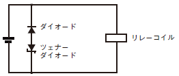 G9KD ご使用の前に 9 