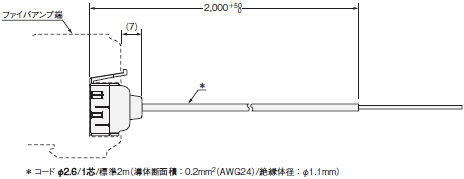 E3X-SD 外形寸法 7 