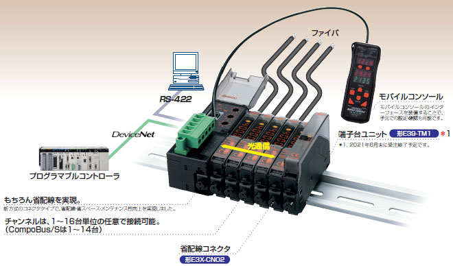 オムロン アンプ E3X-DRT21-S-