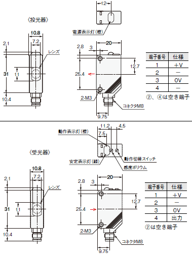 E3Z 外形寸法 4 