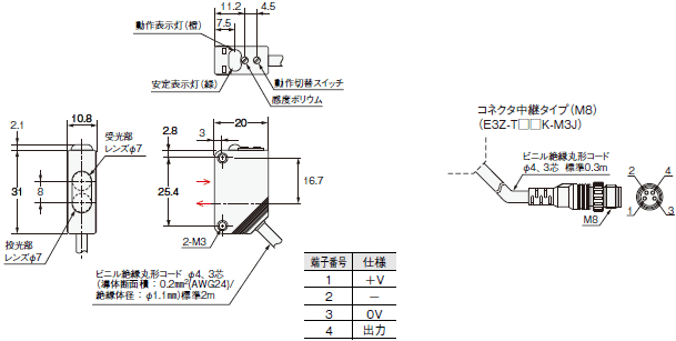 OMRON E3Z-T66A センサー 新品 未使用 まとめ売り - rehda.com