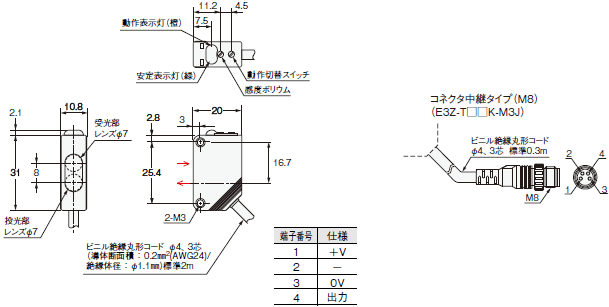 E3Z 外形寸法 5 