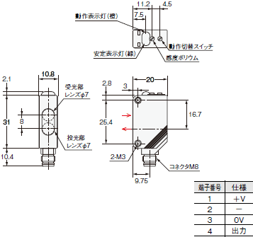 E3Z アンプ内蔵形光電センサ（小型）/外形寸法 | オムロン制御機器
