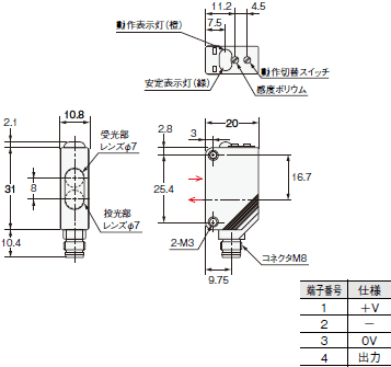 E3Z 外形寸法 6 