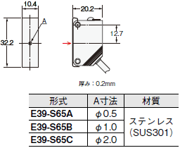 E3Z 外形寸法 8 