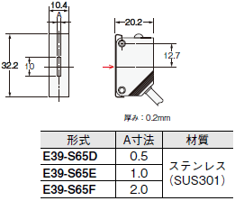 E3Z 外形寸法 9 