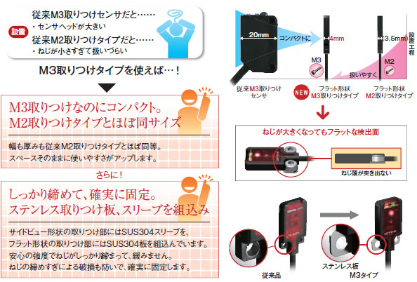 E3T アンプ内蔵形光電センサ（超小型・超薄型）/特長 | オムロン制御機器