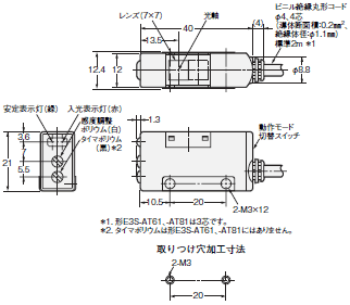 E3S-A 外形寸法 21 
