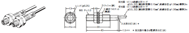 E3HF, E3HS, E3HT, E3HC 外形寸法 7 