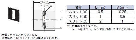 E3HF, E3HS, E3HT, E3HC 外形寸法 12 