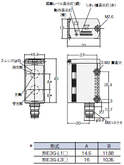 E3G-L1 / L3 外形寸法 6 