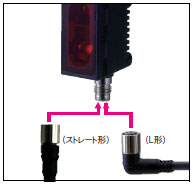 E3G-L1 / L3 特長 8 