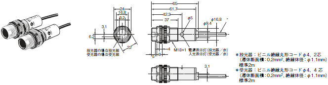 E3F2 外形寸法 3 